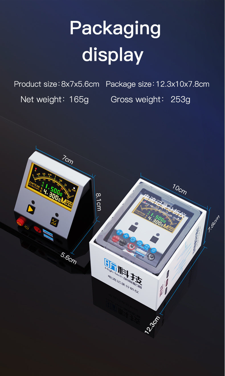 MaAnt Current recording analyzer
