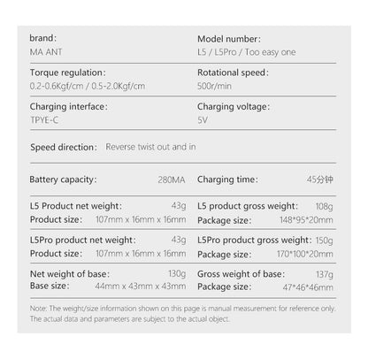 MaAnt L5/L5PRO Screwdriver