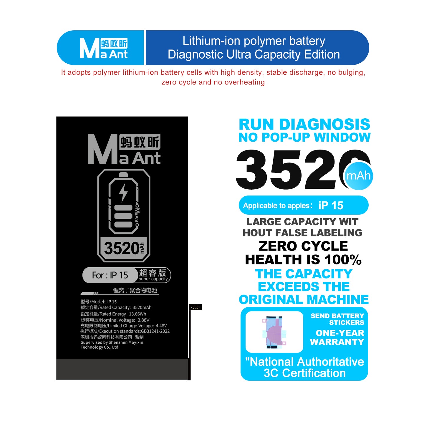 MaAnt Lithium-ion Polymer Battery Diagnostic Ultra Capacity Edition