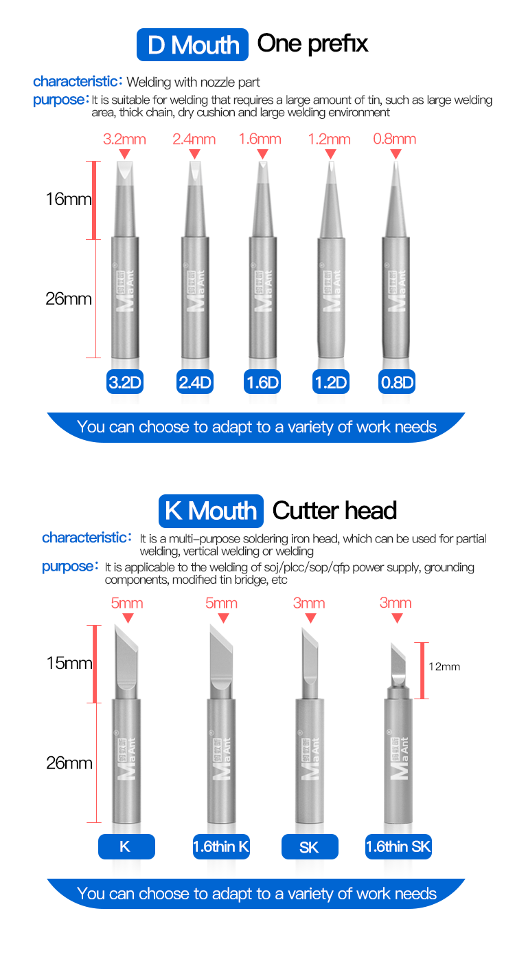 MaAnt 936 Series Universal Soldering Iron Head