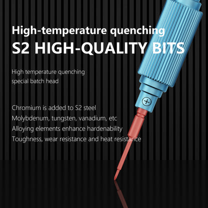 MaAnt Little Blue Fat Screwdriver