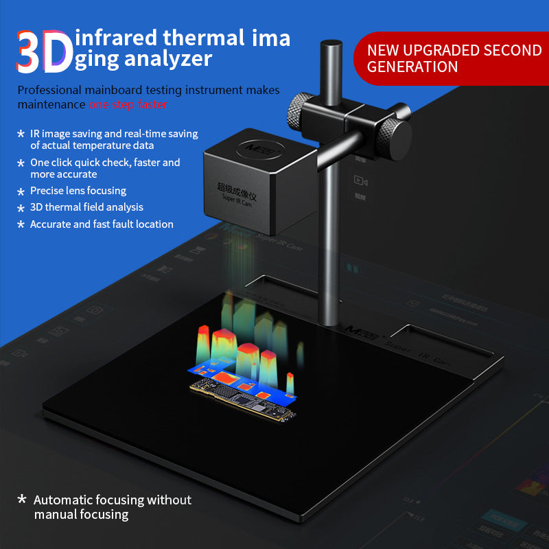 MaAnt Infrared Thermal Imaging Analyzer