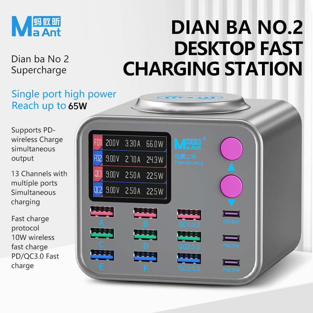 MaAnt Powermaster 2 Supercharger