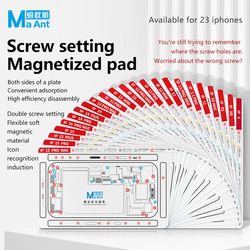 MaAnt Screw Setting Magnetic Pad