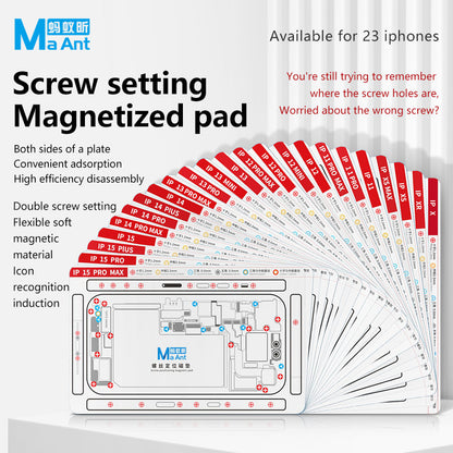 MaAnt Screw Setting Magnetic Pad