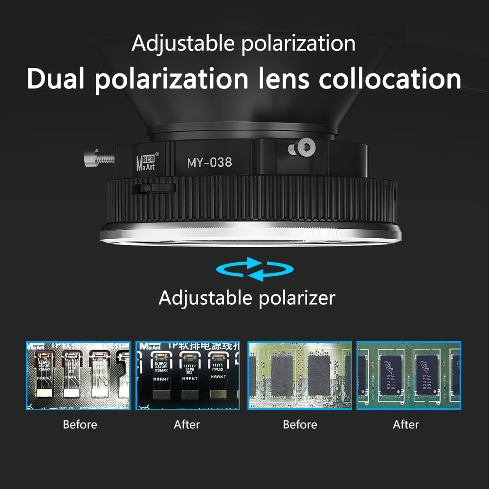 MaAnt MY038 LED Adjustable Polarization Dust-Proof Light Source