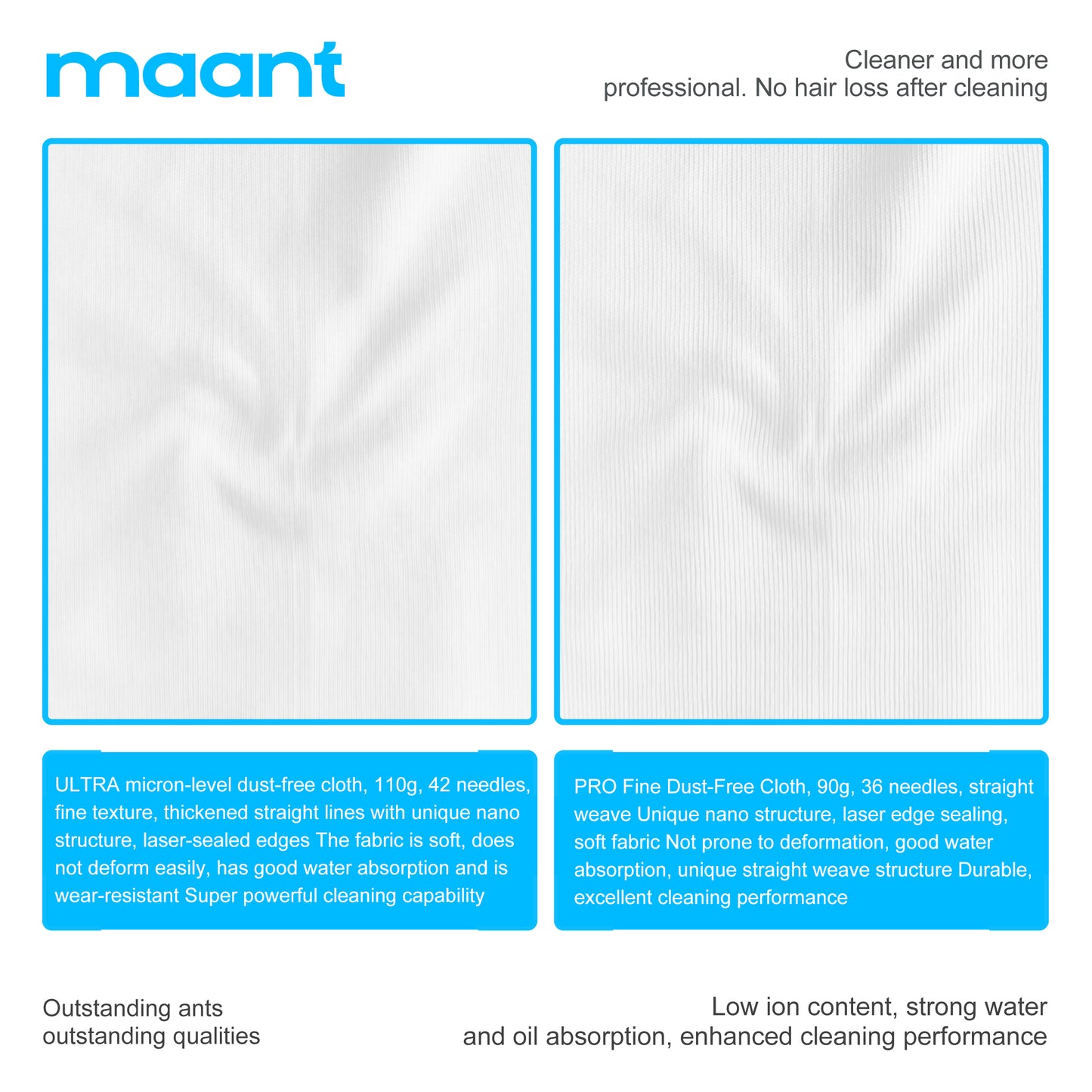 MaAnt MK-400 Nanometer Sized Dust-Free Cloth