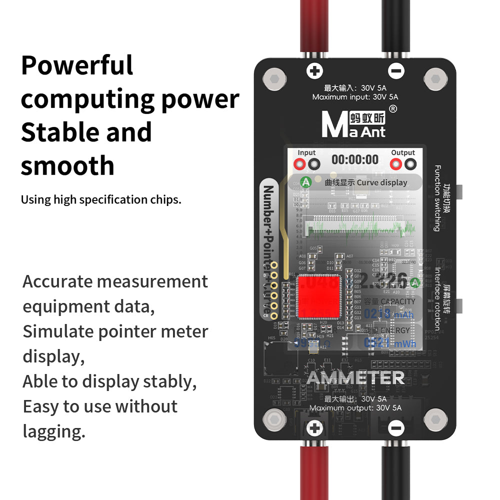MaAnt Intelligent Multipurpose Ammeter