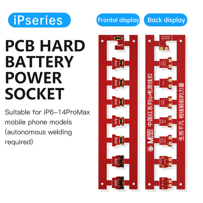 MaAnt China Red Series Ip Power Cable Buckle