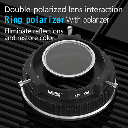 MaAnt MY038 LED Adjustable Polarization Dust-Proof Light Source