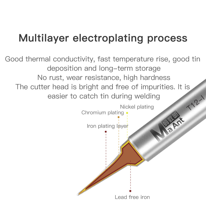 MaAnt T12 Iron Head Lead Free Soldering