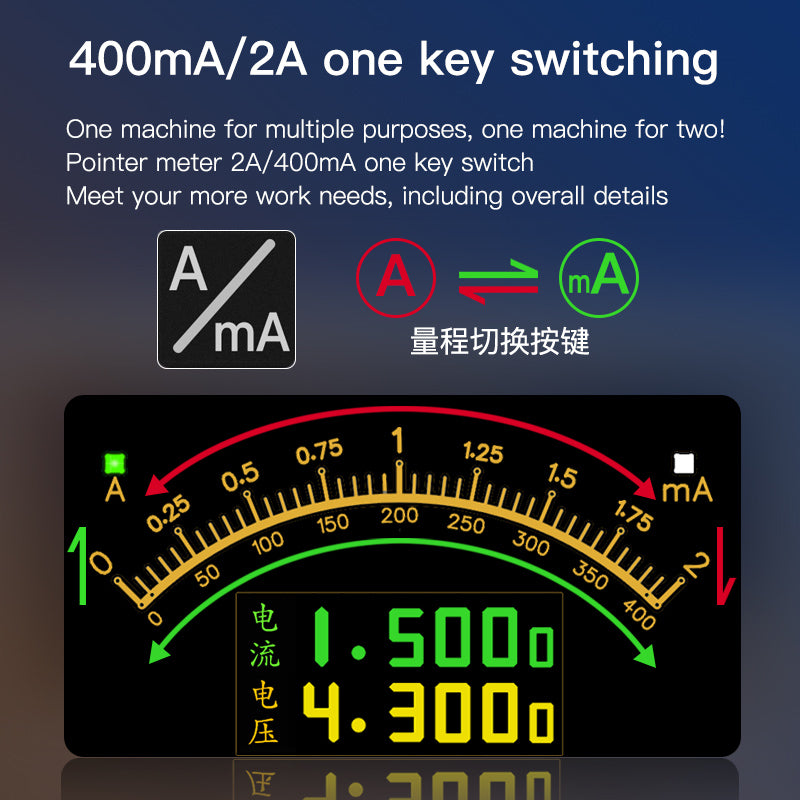 MaAnt Current recording analyzer