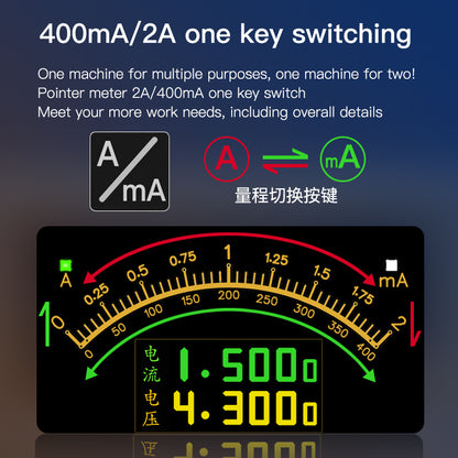 MaAnt Current recording analyzer