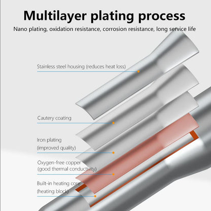 MaAnt C210 Copper Integrated Heating Core