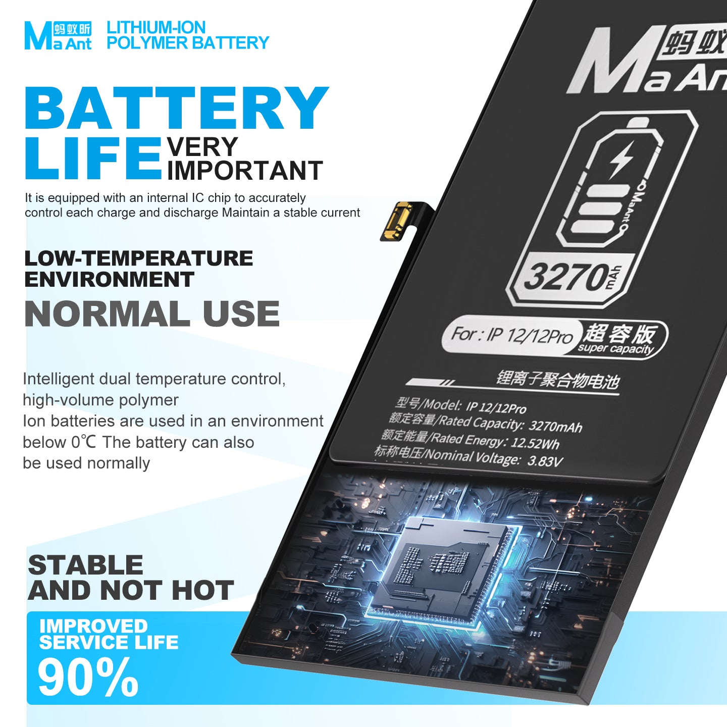 MaAnt Lithium-ion Polymer Battery Diagnostic Ultra Capacity Edition