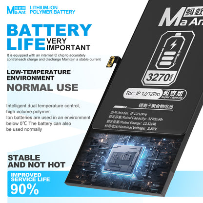 MaAnt Lithium-ion Polymer Battery Diagnostic Ultra Capacity Edition