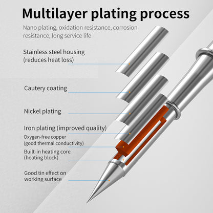 MaAnt C115 Series Soldering Tip