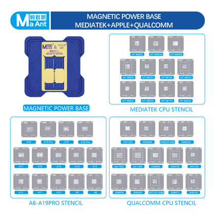 MaAnt Magnetodynamic Tin Planting Platform