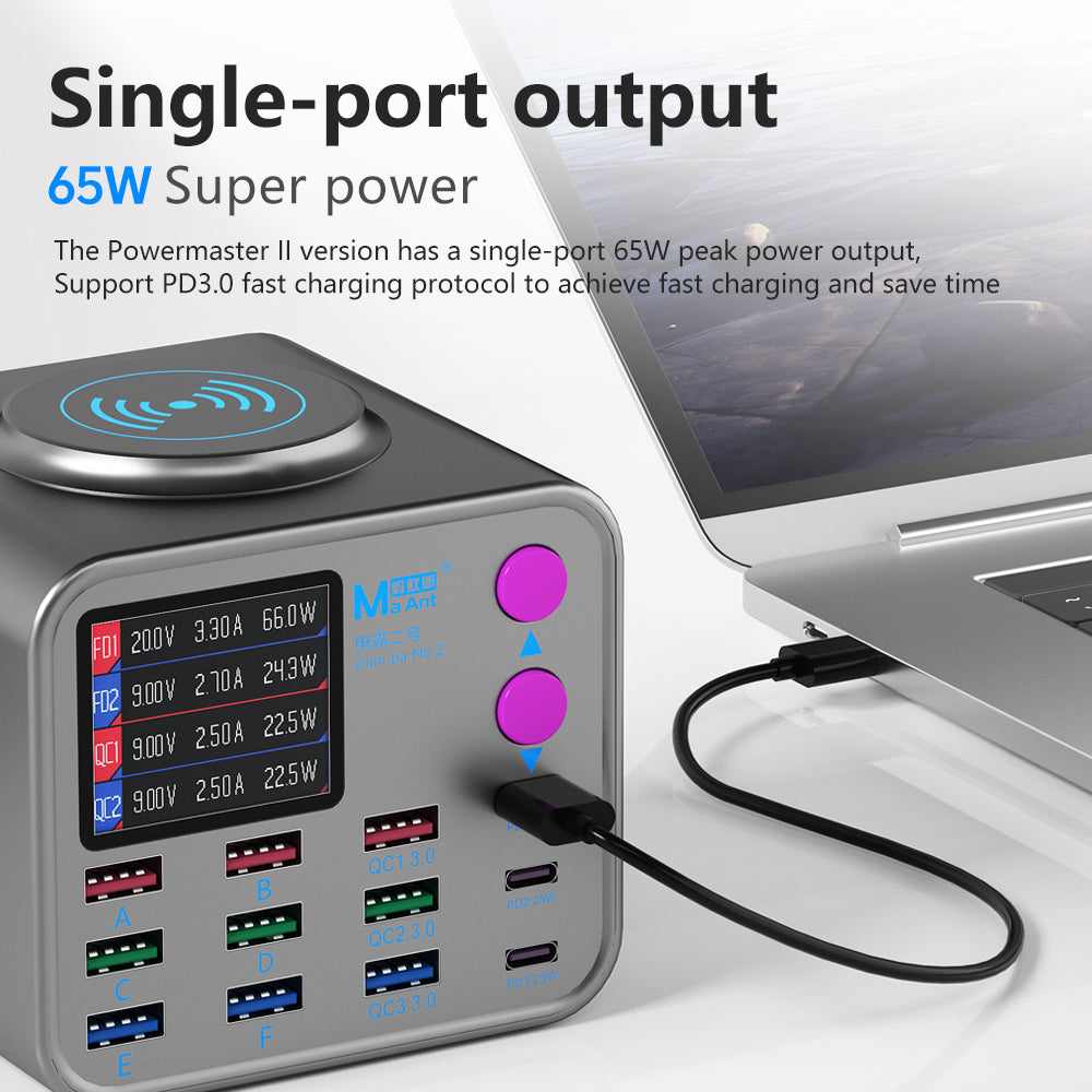 MaAnt Powermaster 2 Supercharger