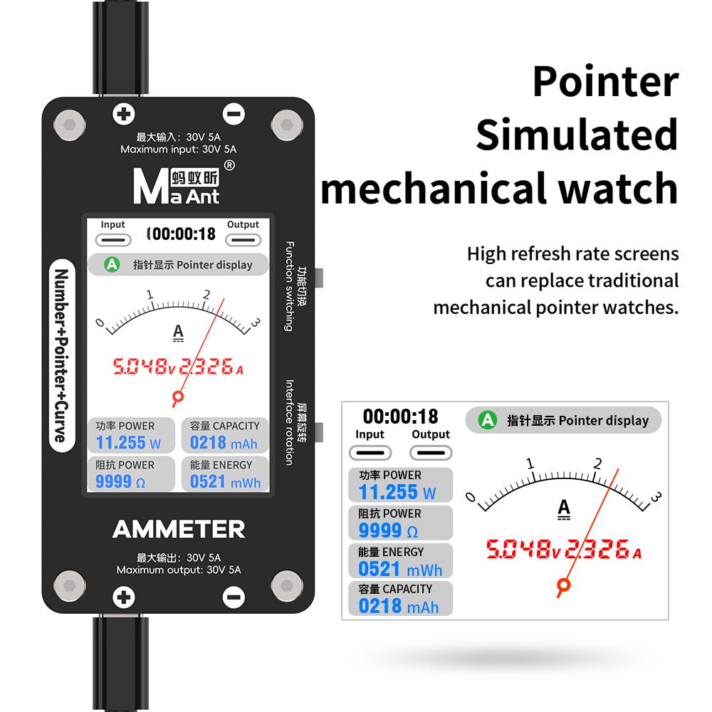 MaAnt Intelligent Multipurpose Ammeter