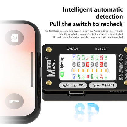 MaAnt Intelligent Tail Insert Detector