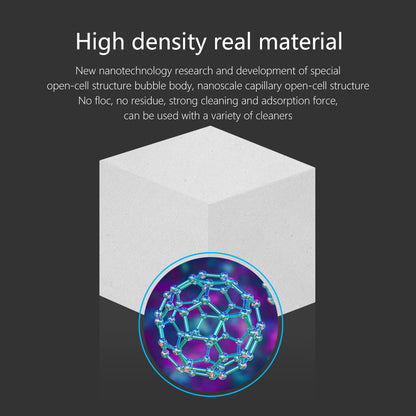 MaAnt Nano-Cleaning Sponge