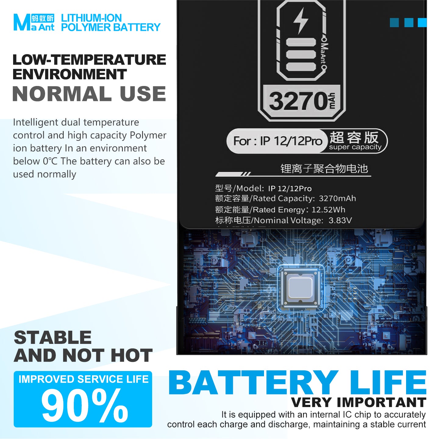 Lithium-ion Polymer Battery Ultra Capacity Version