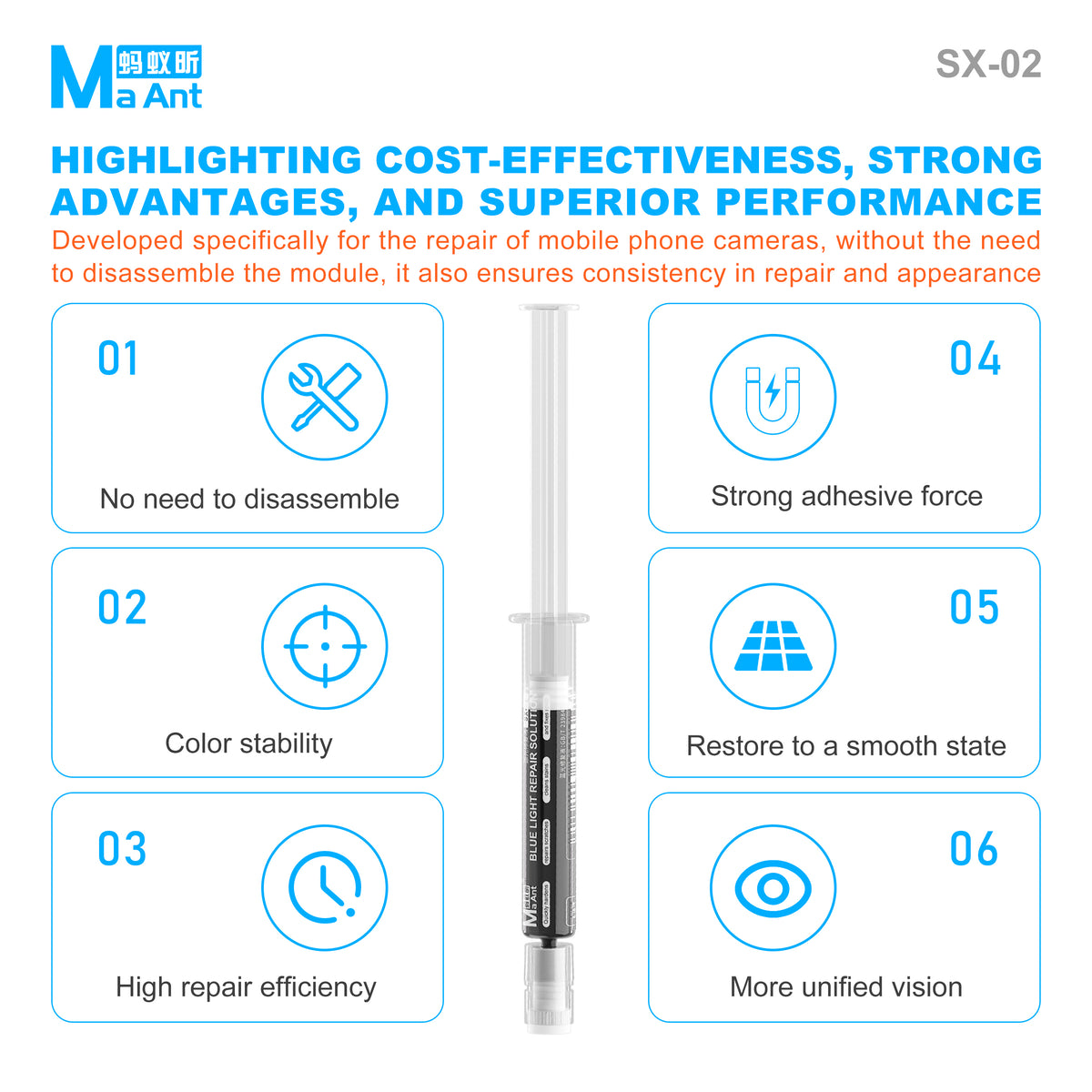 MaAnt SX-02 Camera Blue Light Repair Solution