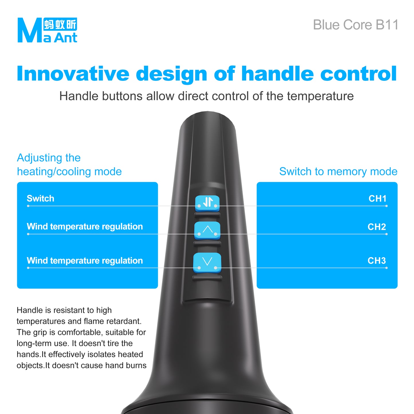 MaAnt B11 Blue Core Intelligent Hot Air Gnn