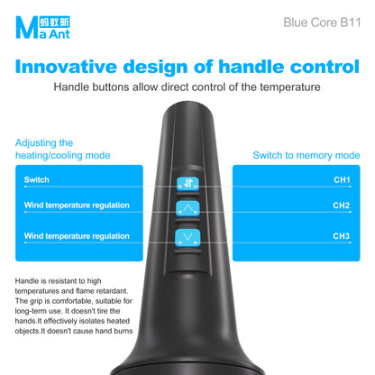 MaAnt B11 Blue Core Intelligent Hot Air Gnn