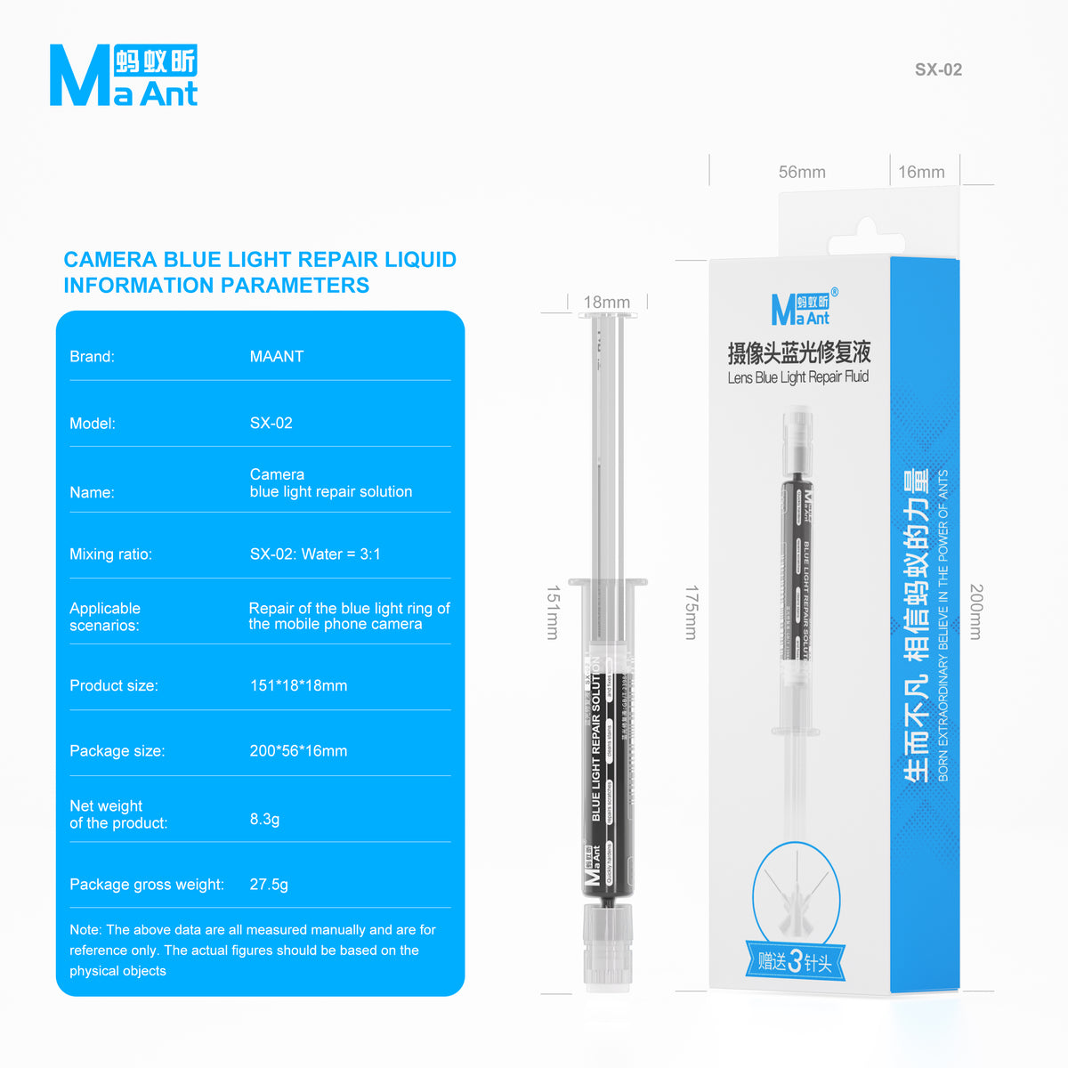 MaAnt SX-02 Camera Blue Light Repair Solution