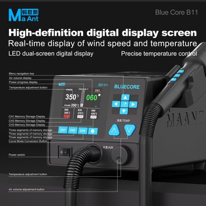 MaAnt B11 Blue Core Intelligent Hot Air Gnn