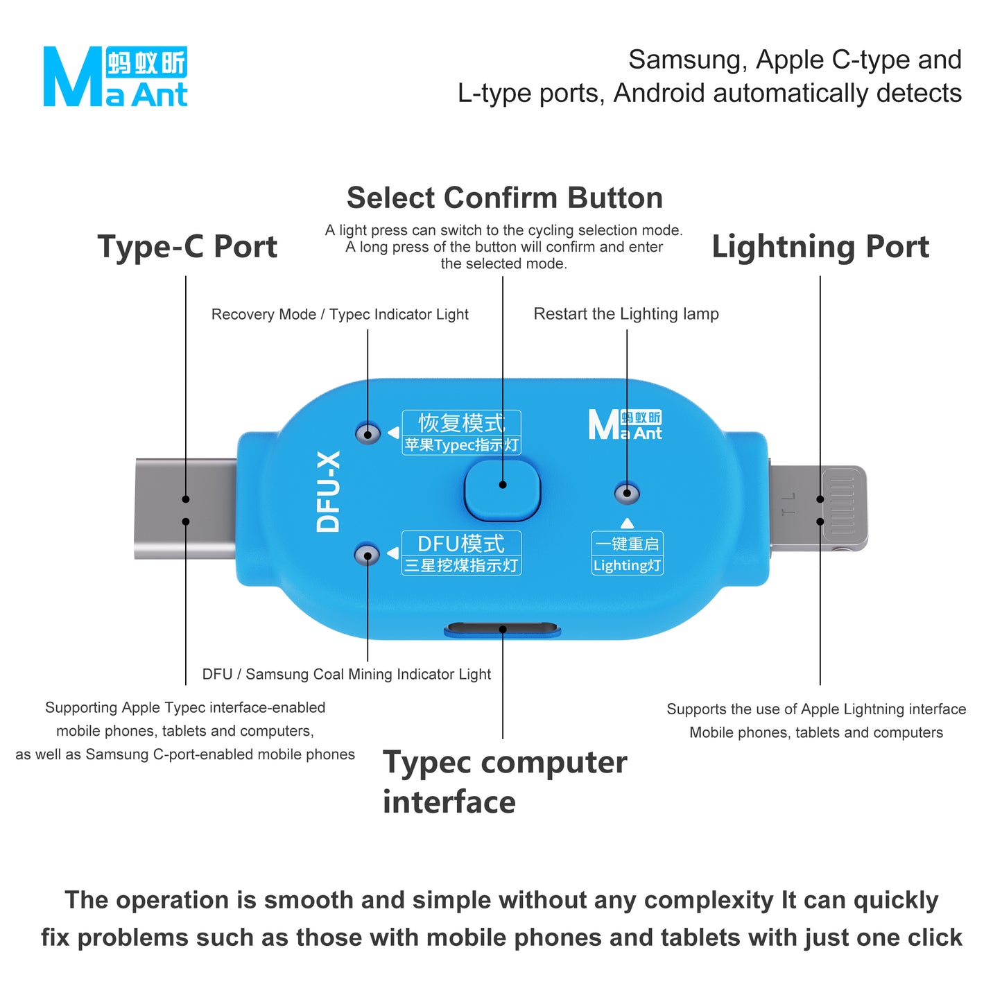 MaAnt DFU-X Flashing Device