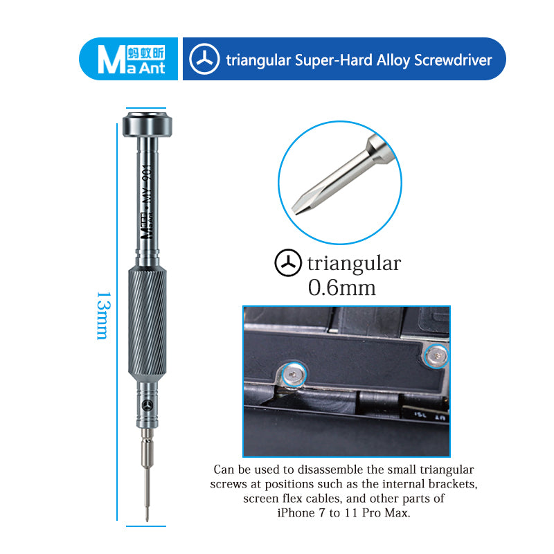 MaAnt 901/4IP17 Screwdriver Series