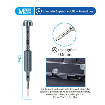 MaAnt 901/4IP17 Screwdriver Series