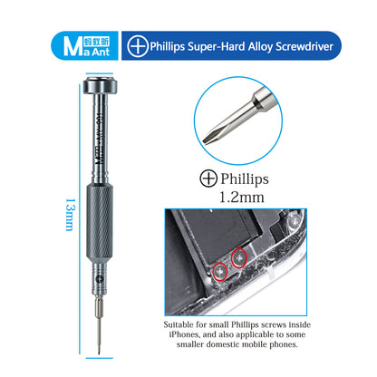 MaAnt 901/4IP17 Screwdriver Series