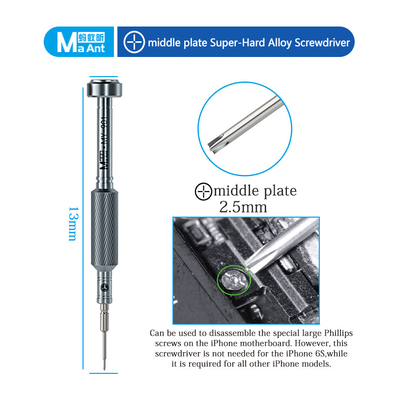 MaAnt 901/4IP17 Screwdriver Series