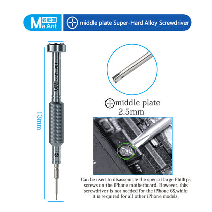 MaAnt 901/4IP17 Screwdriver Series