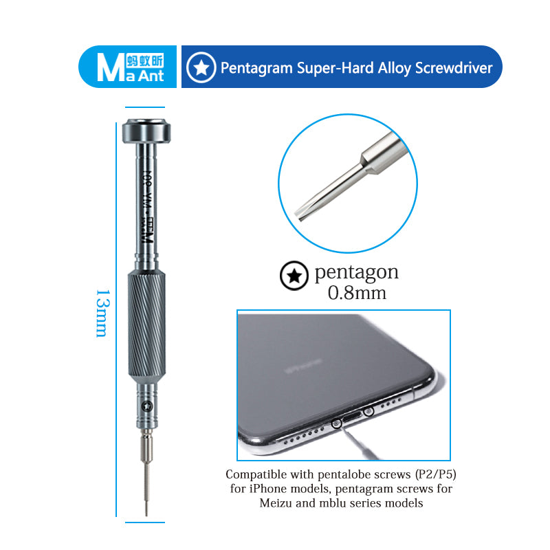 MaAnt 901/4IP17 Screwdriver Series