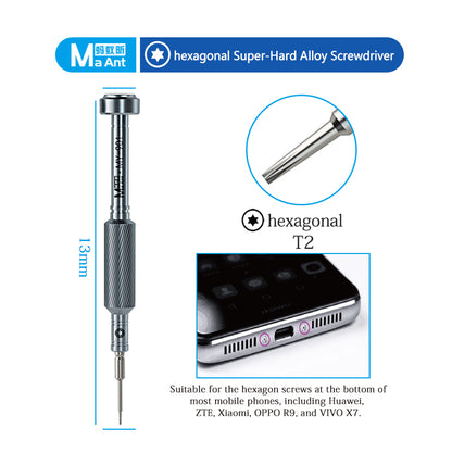 MaAnt 901/4IP17 Screwdriver Series