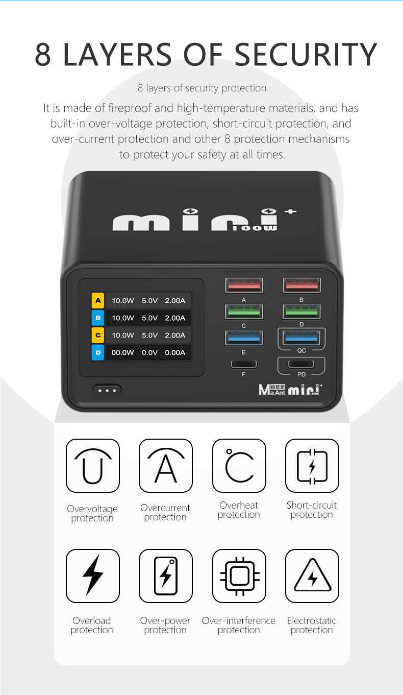 MaAnt DIAN BA MINI+