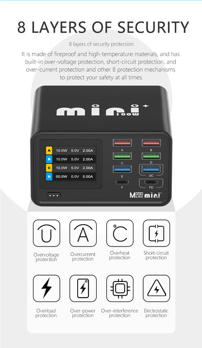 MaAnt DIAN BA MINI+