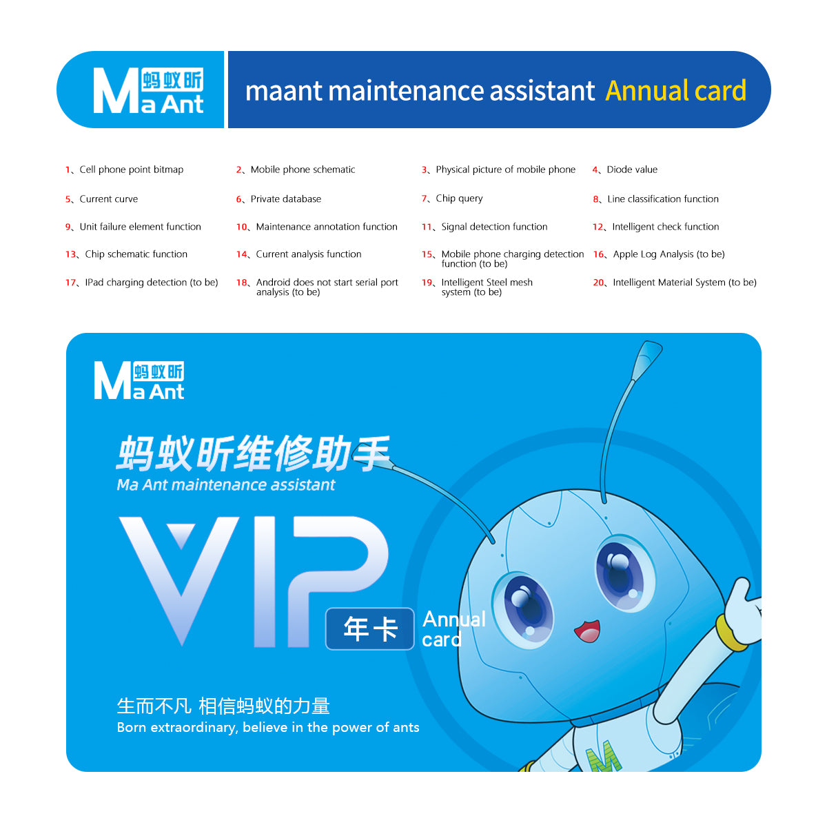 MaAnt Maintenance Assistant