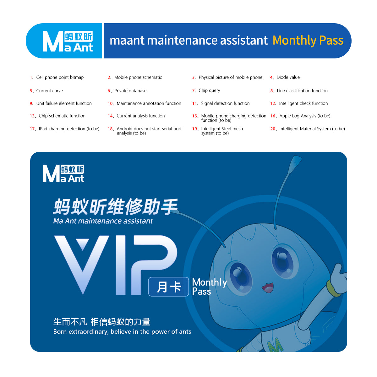 MaAnt Maintenance Assistant