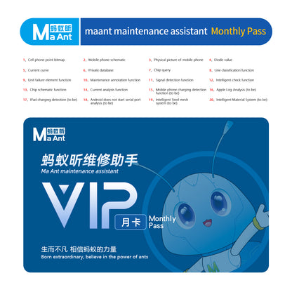MaAnt Maintenance Assistant