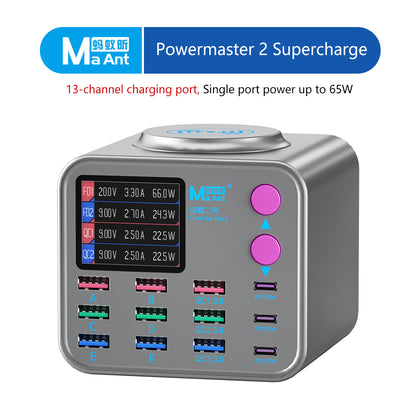 MaAnt Powermaster 2 Supercharger