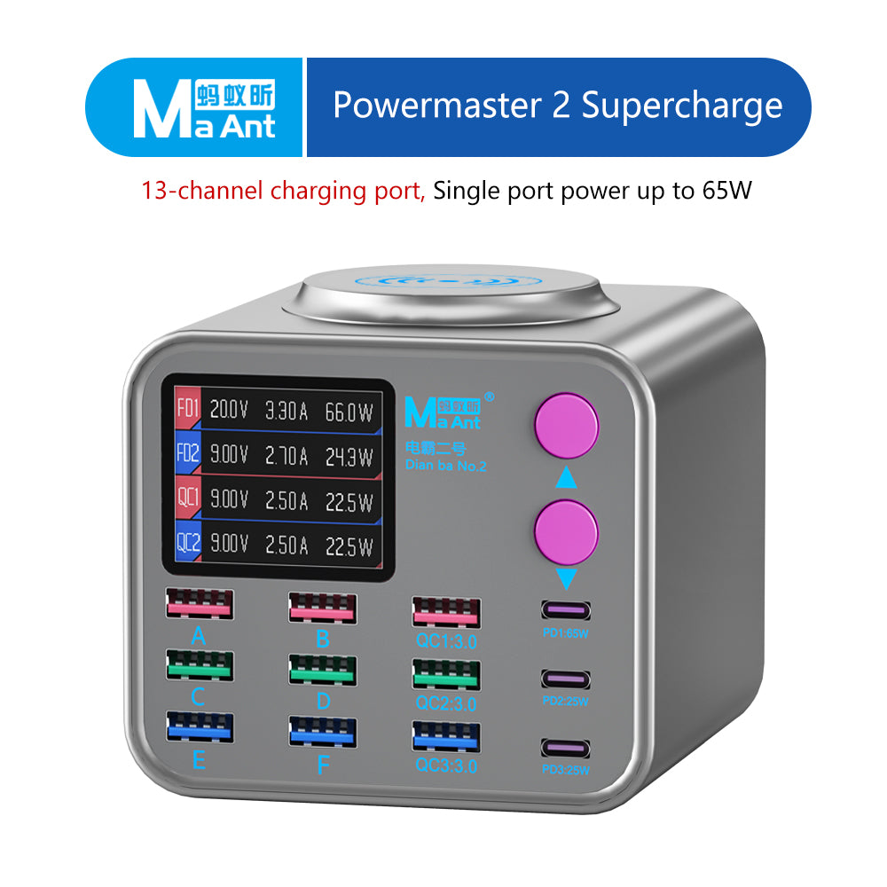 MaAnt Powermaster 2 Supercharger